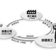 劳务派遣